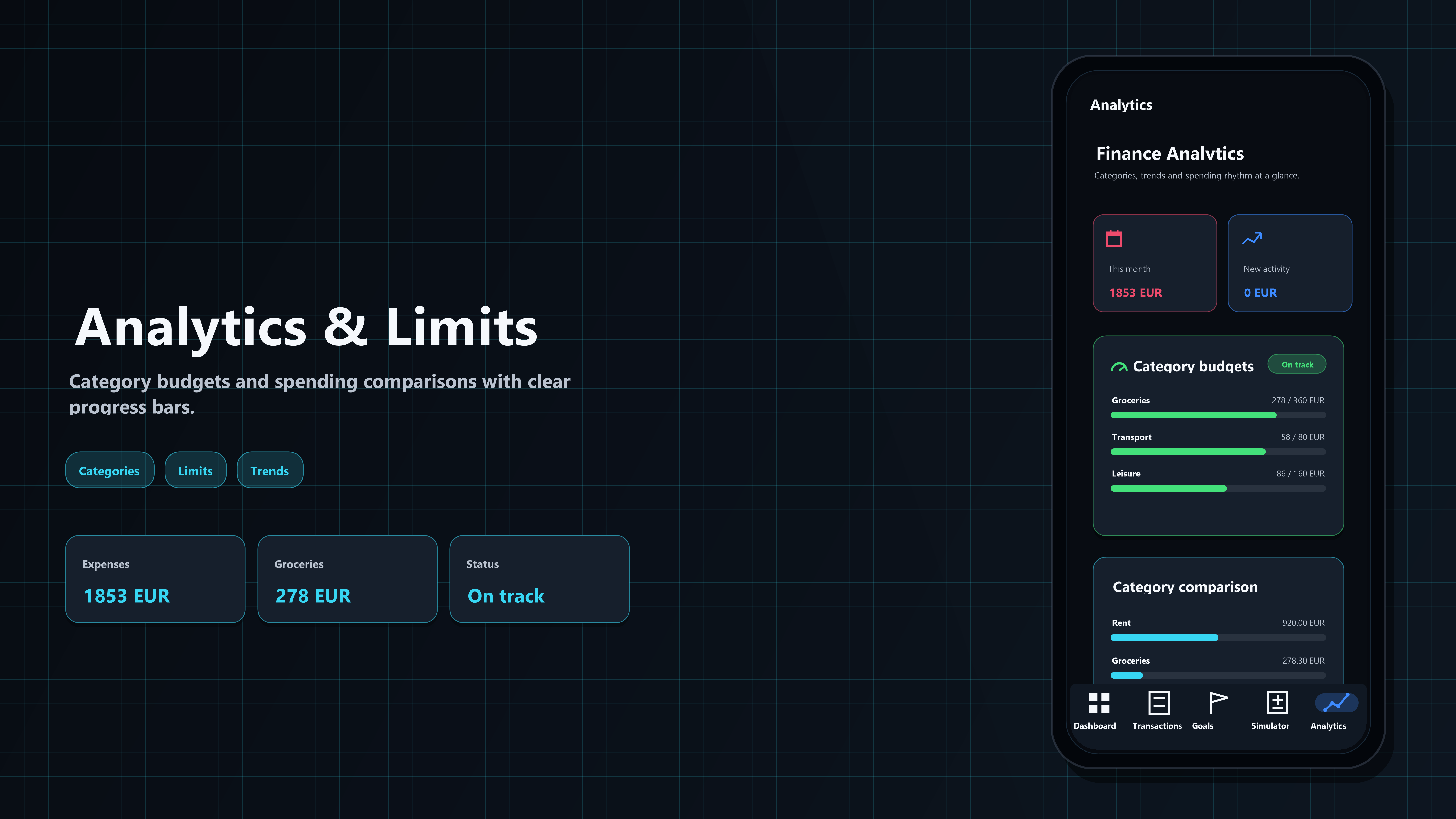 FinFlow finance analytics screenshot