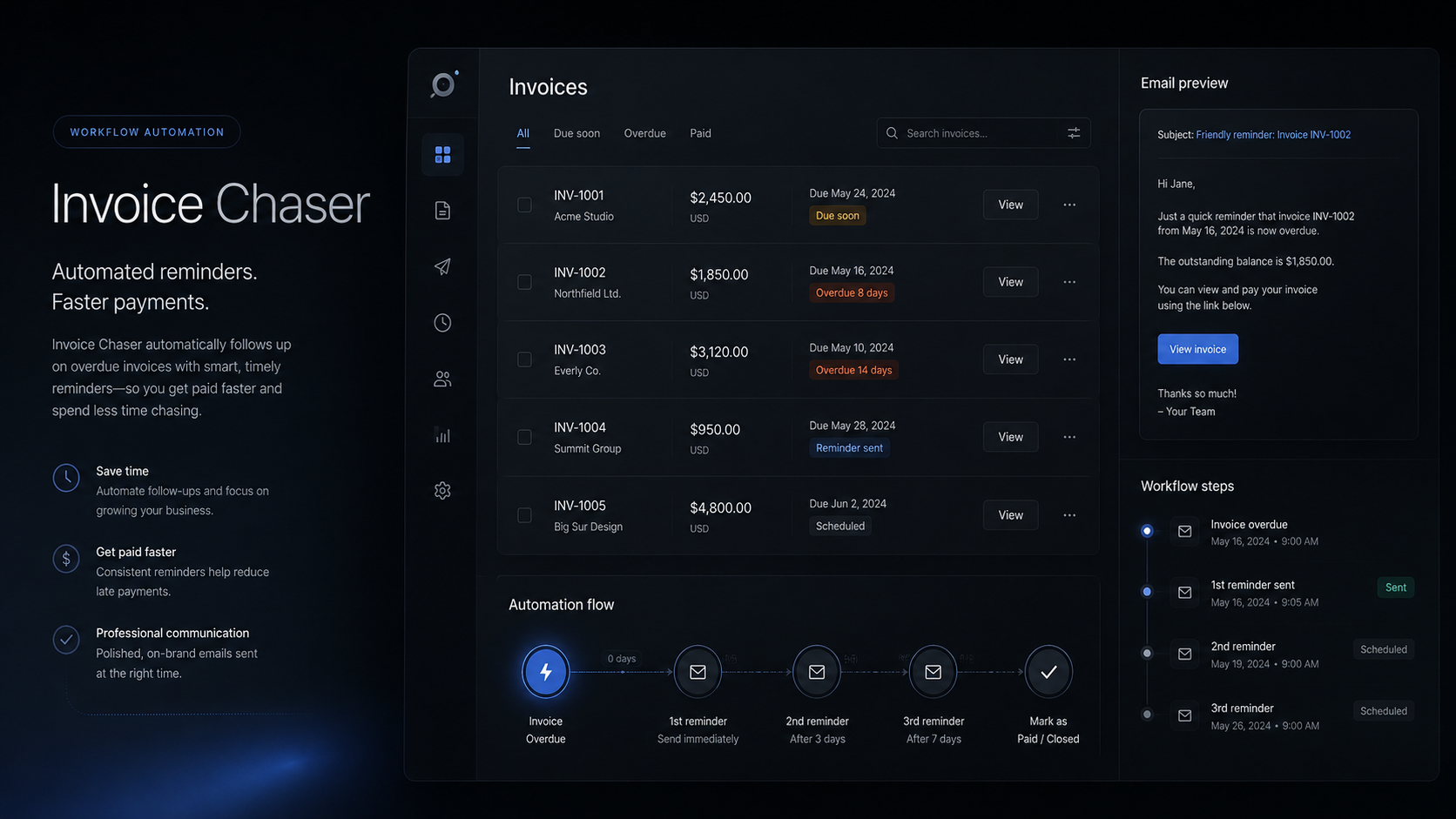 Invoice Chaser workflow automation interface